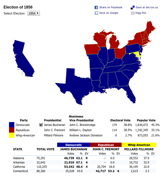 The American Presidency Project. “Election of 1856”