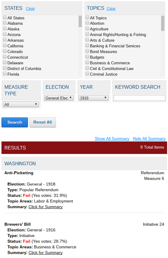 Ballot Measures Database