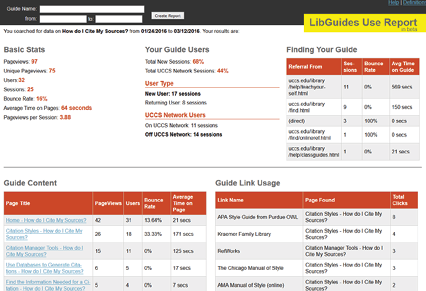 LibGuides usage tool that uses the Google Analytics API, University of Colorado Colorado Springs