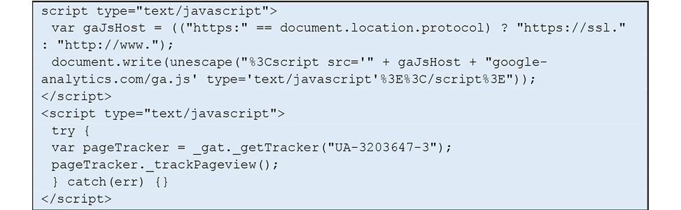 Figure 2.3. Original Google Analytics tracking snippet