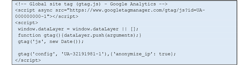 Figure 2.5. Global Site Tag tracking code for Google Tag Manager