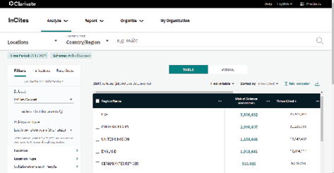 InCites interface with characteristic filtering on left-hand side of the screen. The Locations module is selected here; other options are Researchers, Organizations, Research Areas, Publication Sources, and Funding Agencies. No filters applied.