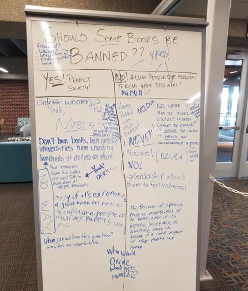 Figure 8. Whiteboard discussion: “Should some books be banned?”