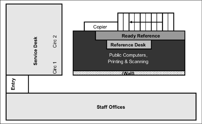 Figure 1. First floor service points prior to the consolidation