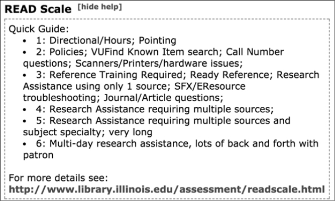 Figure 3. READ Quick Guide on Desk Tracker Form