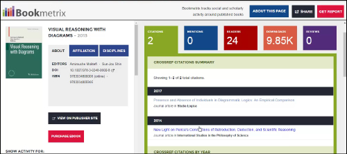 Figure 8. Detail of Bookmetrix Data in Springer Link